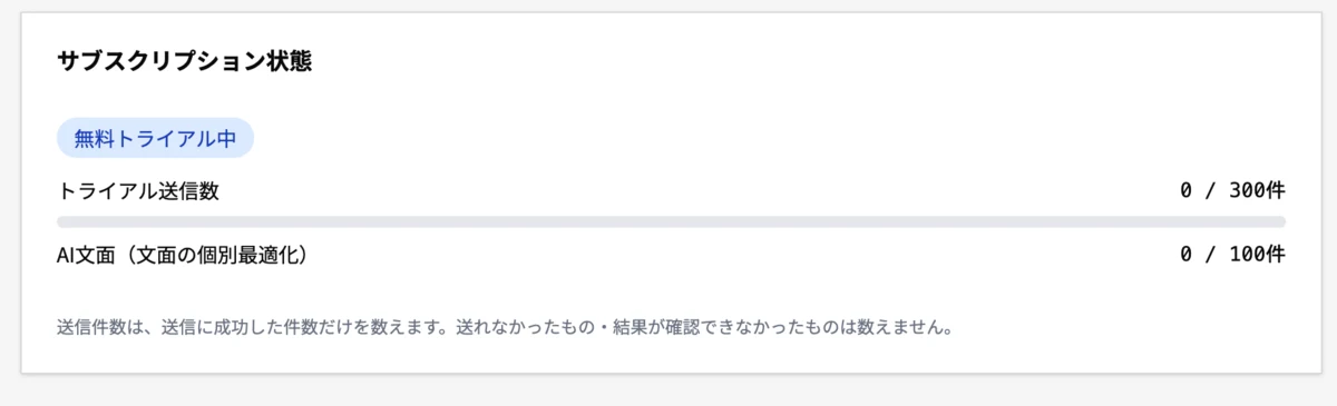 ご利用状況の画面。送信件数と、送れなかった分は数えないという説明